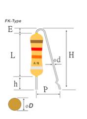 Forming Resistor FK Type